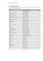 Preview for 4 page of ABB SACE Emax 2 E4.2 Instruction Handbook Manual