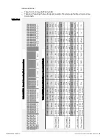 Предварительный просмотр 43 страницы ABB SACE Emax 2 Installation And Maintenance Manual