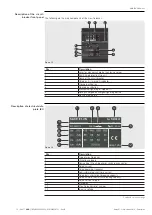 Предварительный просмотр 15 страницы ABB SACE Emax 2 Installation, Operation And Maintenance Instructions For The Installer And The User