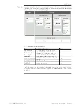 Preview for 35 page of ABB SACE Emax 2 Installation, Operation And Maintenance Instructions