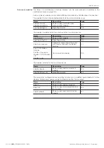 Preview for 38 page of ABB SACE Emax 2 Installation, Operation And Maintenance Instructions