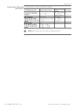 Предварительный просмотр 140 страницы ABB SACE Emax 2 Installation, Operation And Maintenance Instructions