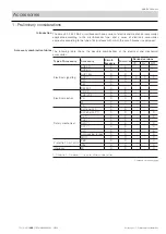 Предварительный просмотр 157 страницы ABB SACE Emax 2 Installation, Operation And Maintenance Instructions