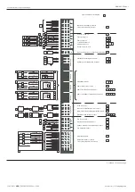 Preview for 162 page of ABB SACE Emax 2 Installation, Operation And Maintenance Instructions