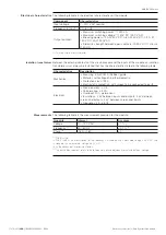 Preview for 176 page of ABB SACE Emax 2 Installation, Operation And Maintenance Instructions