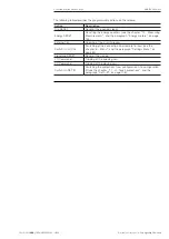 Preview for 187 page of ABB SACE Emax 2 Installation, Operation And Maintenance Instructions