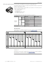 Предварительный просмотр 237 страницы ABB SACE Emax 2 Installation, Operation And Maintenance Instructions