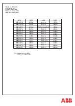 Preview for 3 page of ABB SACE Emax 2 Retrofitting Manual