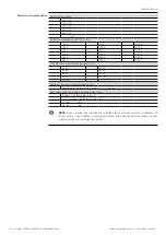 Preview for 12 page of ABB SACE Emax E1.2 Operating Instructions For The Design Engineer