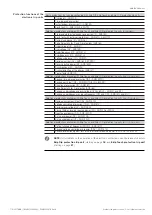 Preview for 13 page of ABB SACE Emax E1.2 Operating Instructions For The Design Engineer