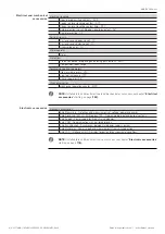 Preview for 14 page of ABB SACE Emax E1.2 Operating Instructions For The Design Engineer