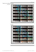 Preview for 141 page of ABB SACE Emax E1.2 Operating Instructions For The Design Engineer