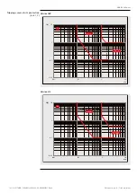 Preview for 149 page of ABB SACE Emax E1.2 Operating Instructions For The Design Engineer