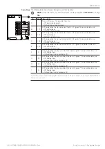 Preview for 205 page of ABB SACE Emax E1.2 Operating Instructions For The Design Engineer