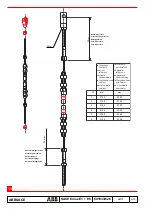 Preview for 4 page of ABB SACE Emax E1 Manual