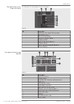 Предварительный просмотр 16 страницы ABB SACE Emax E2.2 Installation, Operation And Maintenance Instructions For The Installer And The User