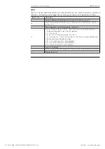 Preview for 48 page of ABB SACE Emax E2.2 Installation, Operation And Maintenance Instructions For The Installer And The User