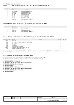 Preview for 133 page of ABB SACE Emax Series Installation, Service And Maintenance Instructions