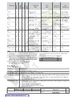 Preview for 51 page of ABB Sace Emax UL Listed Installation, Service And Maintenance Instructions