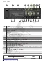 Предварительный просмотр 80 страницы ABB Sace Emax UL Listed Installation, Service And Maintenance Instructions