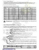 Предварительный просмотр 89 страницы ABB Sace Emax UL Listed Installation, Service And Maintenance Instructions