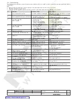 Preview for 93 page of ABB Sace Emax UL Listed Installation, Service And Maintenance Instructions