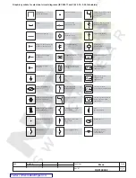 Preview for 127 page of ABB Sace Emax UL Listed Installation, Service And Maintenance Instructions