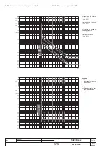 Preview for 66 page of ABB SACE Emax Instructions For Installation And Service