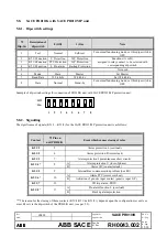 Preview for 15 page of ABB SACE PR010/K Manual