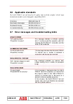 Предварительный просмотр 19 страницы ABB SACE PR010/T Instructions Manual