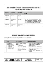 Предварительный просмотр 23 страницы ABB SACE PR010/T Instructions Manual