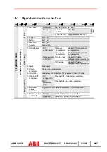 Предварительный просмотр 10 страницы ABB SACE PR010/T Manual