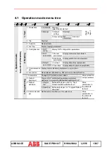 Предварительный просмотр 14 страницы ABB SACE PR010/T Manual