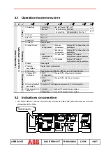 Предварительный просмотр 17 страницы ABB SACE PR010/T Manual