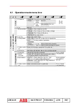 Предварительный просмотр 20 страницы ABB SACE PR010/T Manual