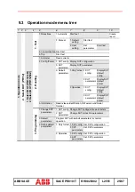 Предварительный просмотр 26 страницы ABB SACE PR010/T Manual