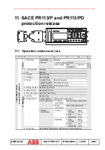 Предварительный просмотр 31 страницы ABB SACE PR010/T Manual