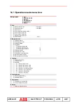 Предварительный просмотр 45 страницы ABB SACE PR010/T Manual