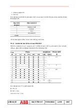 Предварительный просмотр 61 страницы ABB SACE PR010/T Manual