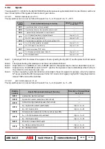 Preview for 42 page of ABB SACE PR021/K Manual