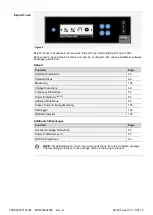 Preview for 9 page of ABB SACE Tmax XT2 User Manual