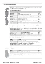 Preview for 11 page of ABB SACE Tmax XT2 User Manual