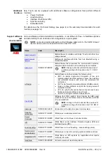 Preview for 12 page of ABB SACE Tmax XT2 User Manual