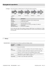 Preview for 14 page of ABB SACE Tmax XT2 User Manual