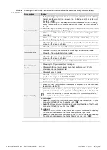 Preview for 15 page of ABB SACE Tmax XT2 User Manual