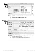 Preview for 30 page of ABB SACE Tmax XT2 User Manual