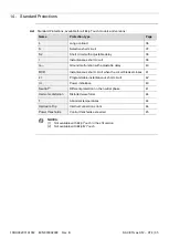 Preview for 35 page of ABB SACE Tmax XT2 User Manual