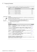 Preview for 54 page of ABB SACE Tmax XT2 User Manual