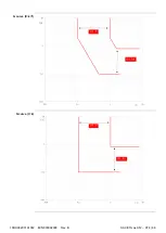 Preview for 86 page of ABB SACE Tmax XT2 User Manual