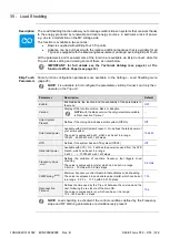 Preview for 122 page of ABB SACE Tmax XT2 User Manual